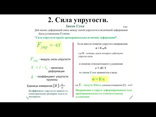 2. Сила упругости.