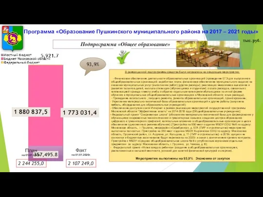 Программа «Образование Пушкинского муниципального района на 2017 – 2021 годы» тыс.