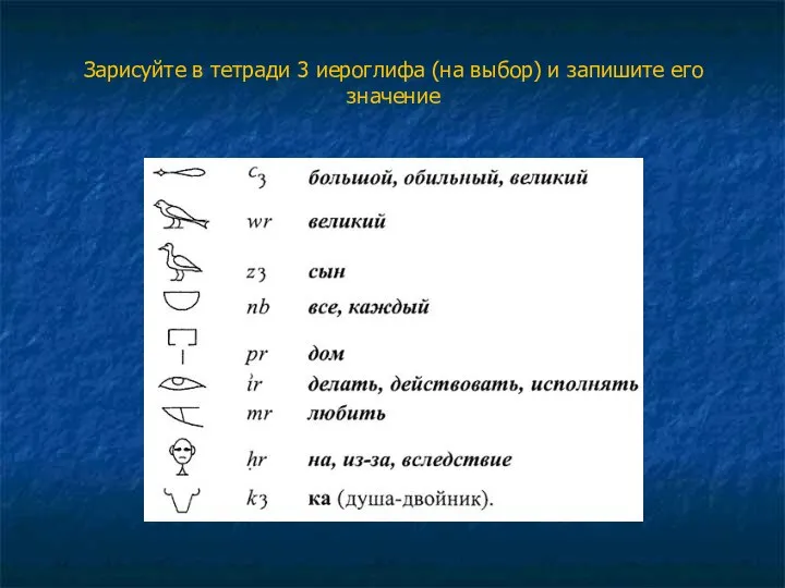 Зарисуйте в тетради 3 иероглифа (на выбор) и запишите его значение