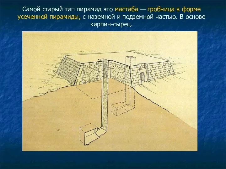 Самой старый тип пирамид это мастаба — гробница в форме усеченной