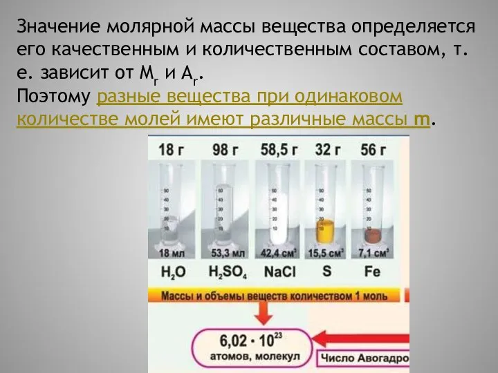 Значение молярной массы вещества определяется его качественным и количественным составом, т.е.