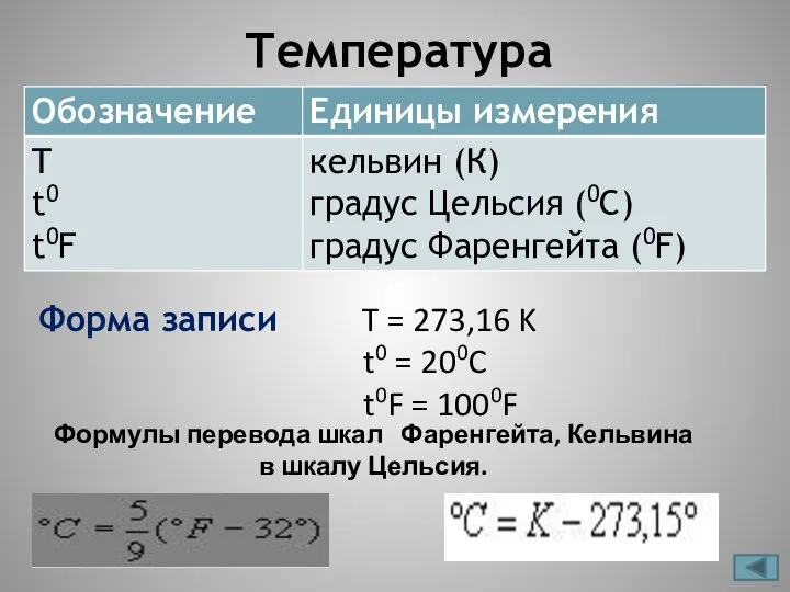 Температура Форма записи T = 273,16 K t0 = 200C t0F