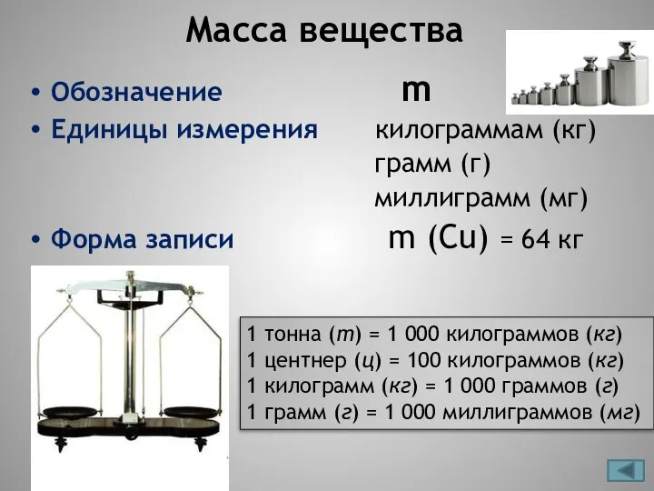 Масса вещества Обозначение m Единицы измерения килограммам (кг) грамм (г) миллиграмм