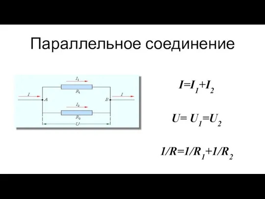 Параллельное соединение I=I1+I2 U= U1=U2 1/R=1/R1+1/R2