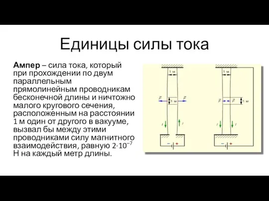 Единицы силы тока Ампер – сила тока, который при прохождении по