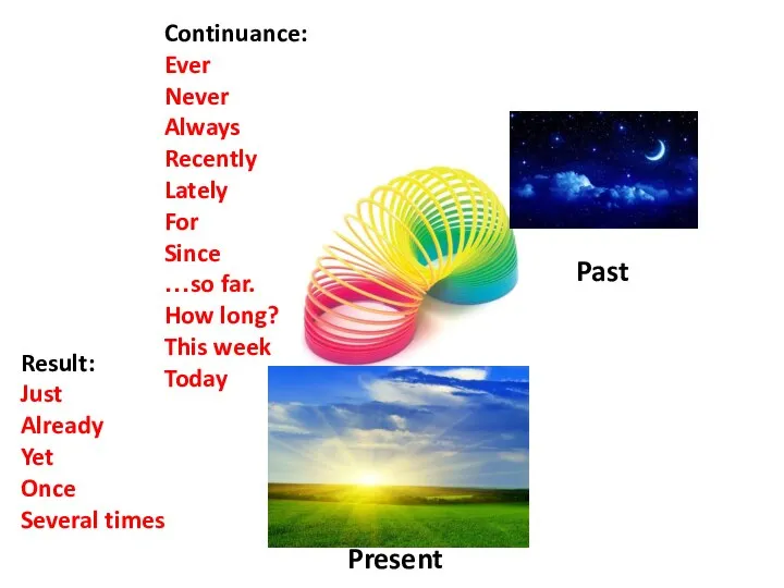 Past Present Result: Just Already Yet Once Several times Continuance: Ever