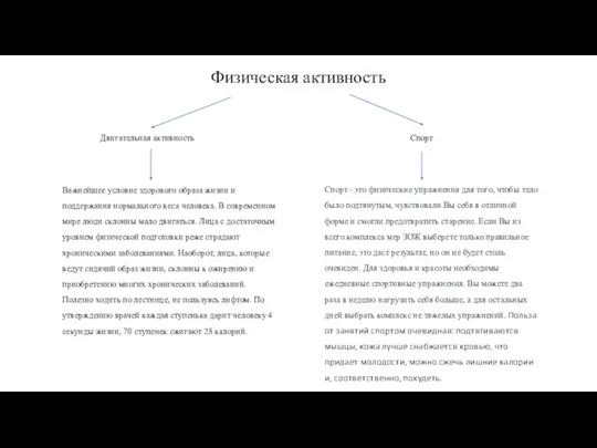 Физическая активность Двигательная активность Важнейшее условие здорового образа жизни и поддержания