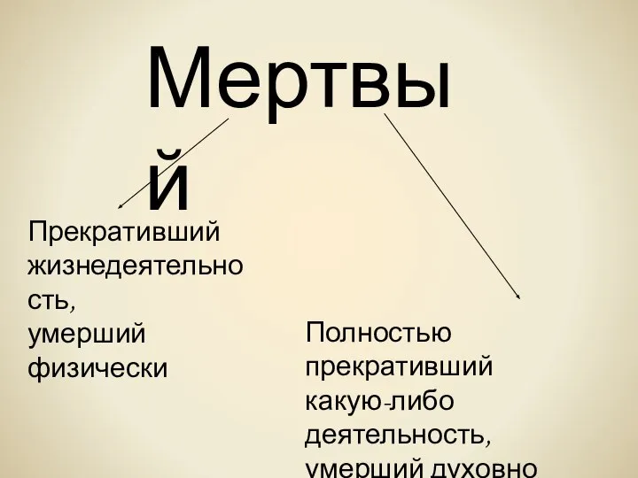 Мертвый Прекративший жизнедеятельность, умерший физически Полностью прекративший какую-либо деятельность, умерший духовно