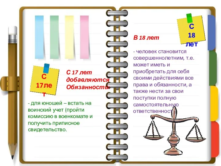 В 18 лет - человек становится совершеннолетним, т.е. может иметь и