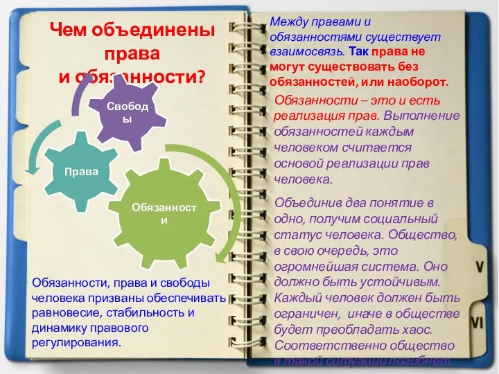 Обязанности – это и есть реализация прав. Выполнение обязанностей каждым человеком