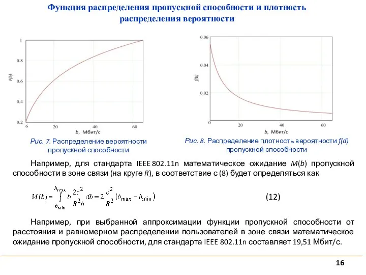 Рис. 8. Распределение плотность вероятности f(d) пропускной способности Рис. 7. Распределение