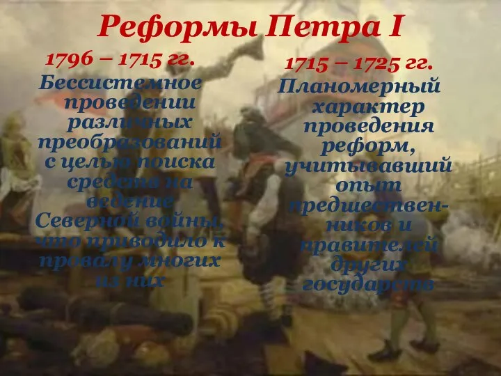 Реформы Петра I 1796 – 1715 гг. Бессистемное проведении различных преобразований