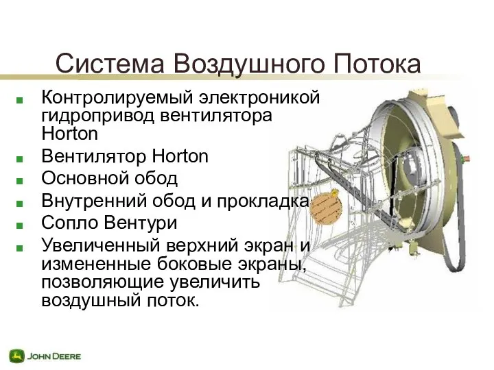 Система Воздушного Потока Контролируемый электроникой гидропривод вентилятора Horton Вентилятор Horton Основной