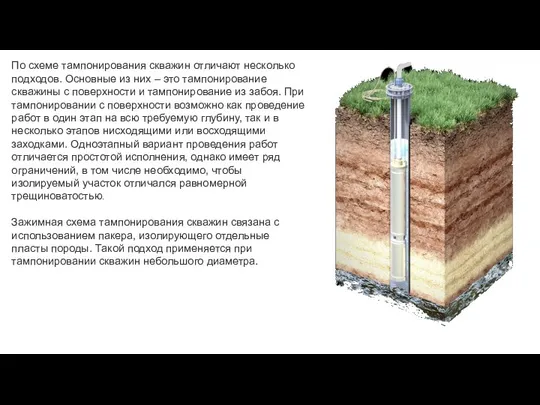 По схеме тампонирования скважин отличают несколько подходов. Основные из них –