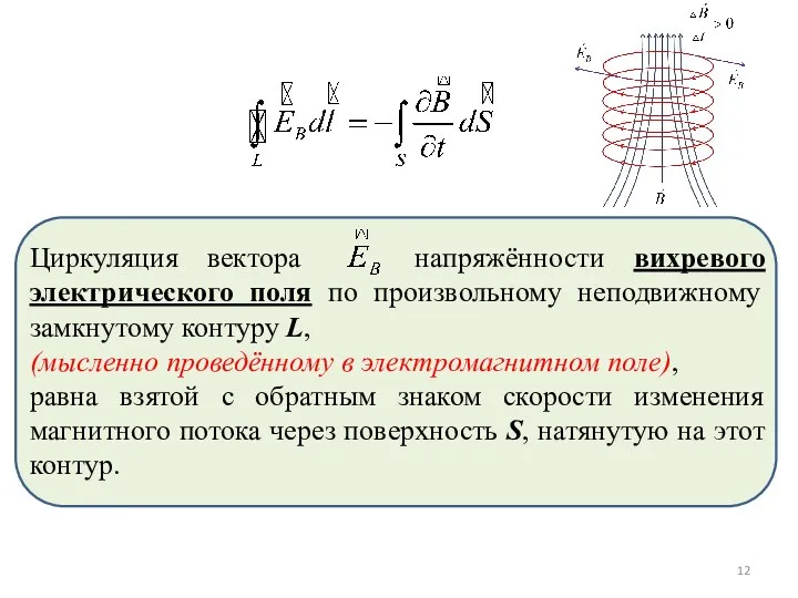 Циркуляция вектора напряжённости вихревого электрического поля по произвольному неподвижному замкнутому контуру