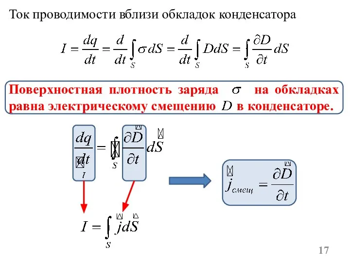 Ток проводимости вблизи обкладок конденсатора Поверхностная плотность заряда на обкладках равна электрическому смещению в конденсаторе.