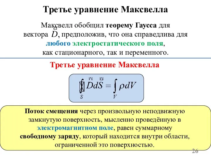 Третье уравнение Максвелла Третье уравнение Максвелла Максвелл обобщил теорему Гаусса для