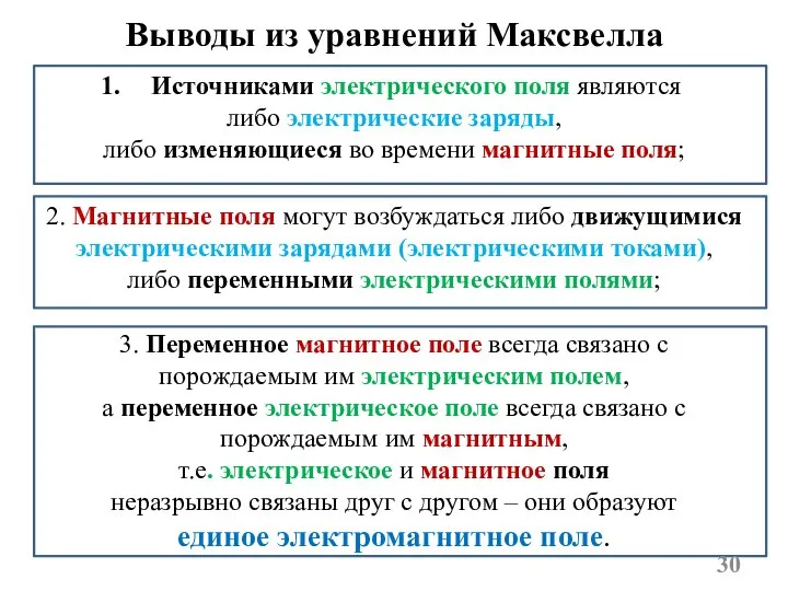 Выводы из уравнений Максвелла Источниками электрического поля являются либо электрические заряды,