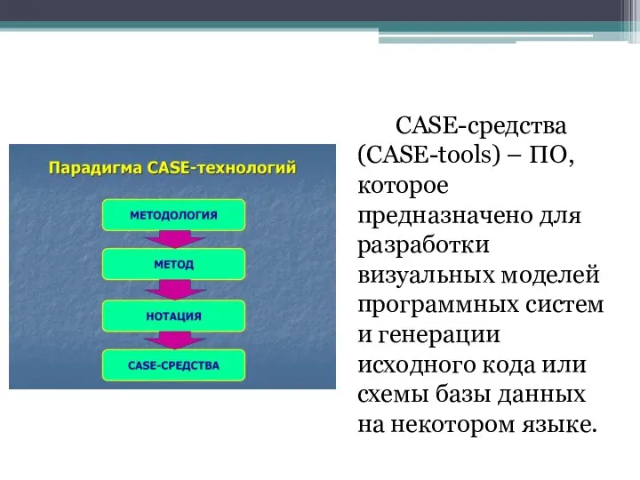 CASE-средства (CASE-tools) – ПО, которое предназначено для разработки визуальных моделей программных