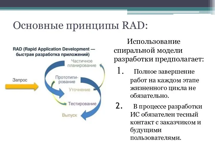 Основные принципы RAD: Использование спиральной модели разработки предполагает: Полное завершение работ