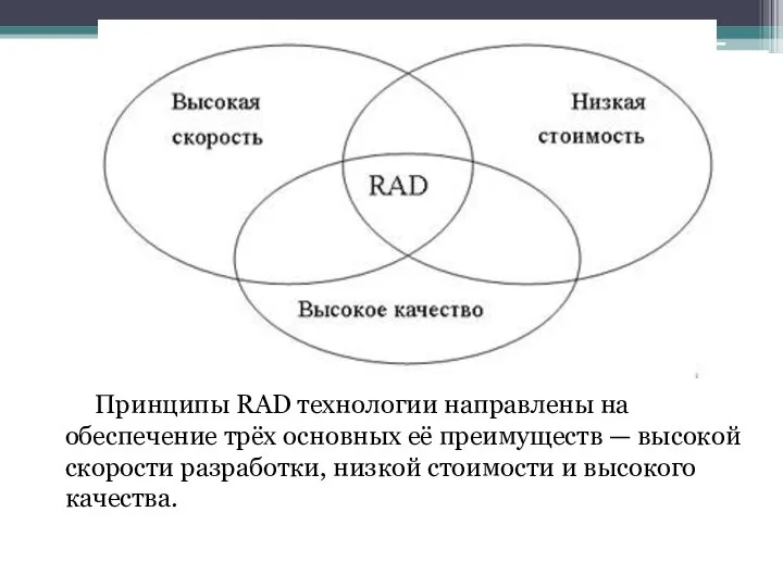 Принципы RAD технологии направлены на обеспечение трёх основных её преимуществ —