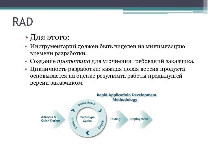 RAD Для этого: Инструментарий должен быть нацелен на минимизацию времени разработки.