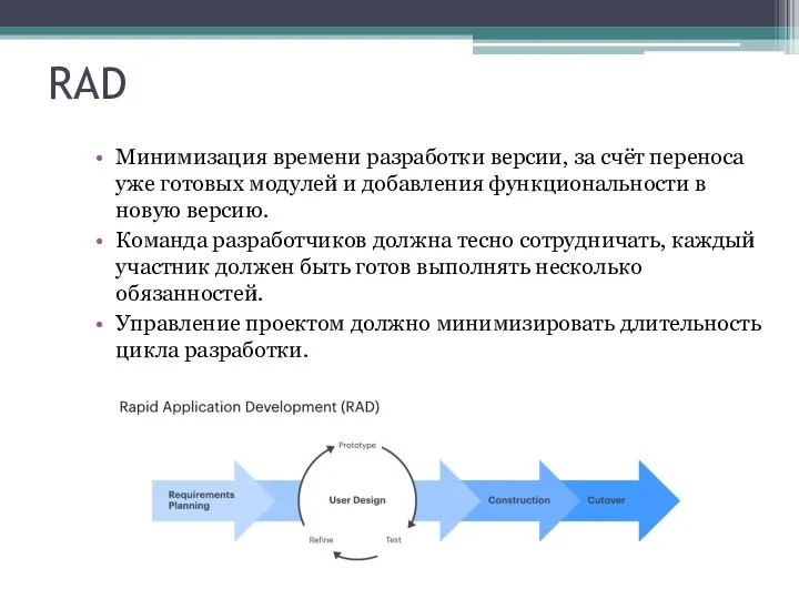 RAD Минимизация времени разработки версии, за счёт переноса уже готовых модулей