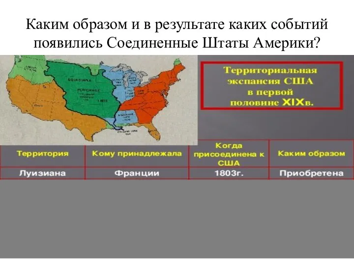 Каким образом и в результате каких событий появились Соединенные Штаты Америки?