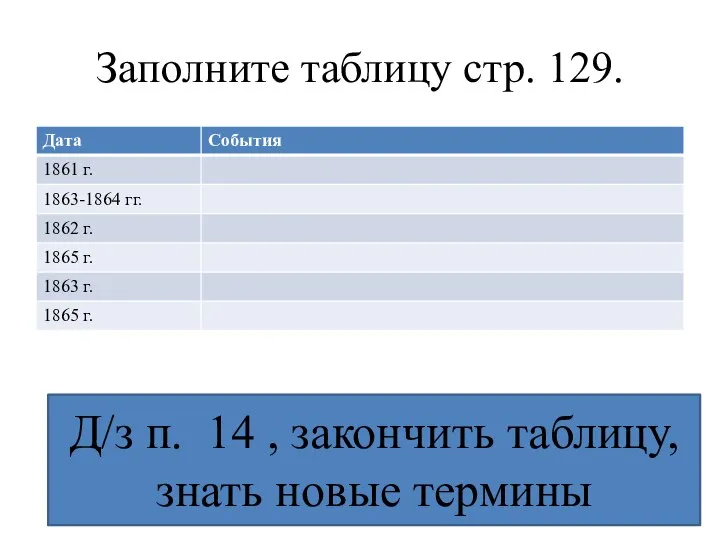 Заполните таблицу стр. 129. Д/з п. 14 , закончить таблицу, знать новые термины