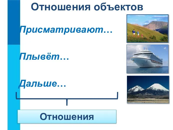 Присматривают… Плывёт… Дальше… Отношения Отношения объектов