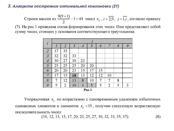 3. Алгоритм построения оптимальной компоновки (21)