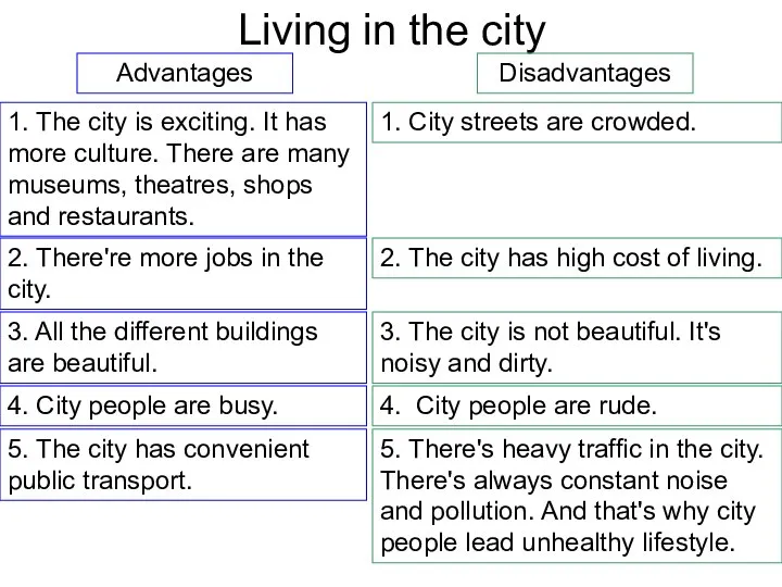 Living in the city Advantages Disadvantages 1. The city is exciting.