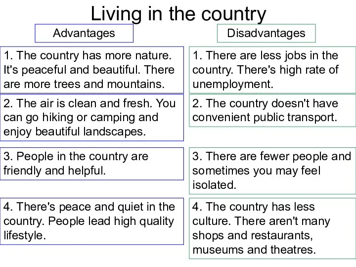 Living in the country Advantages Disadvantages 1. The country has more