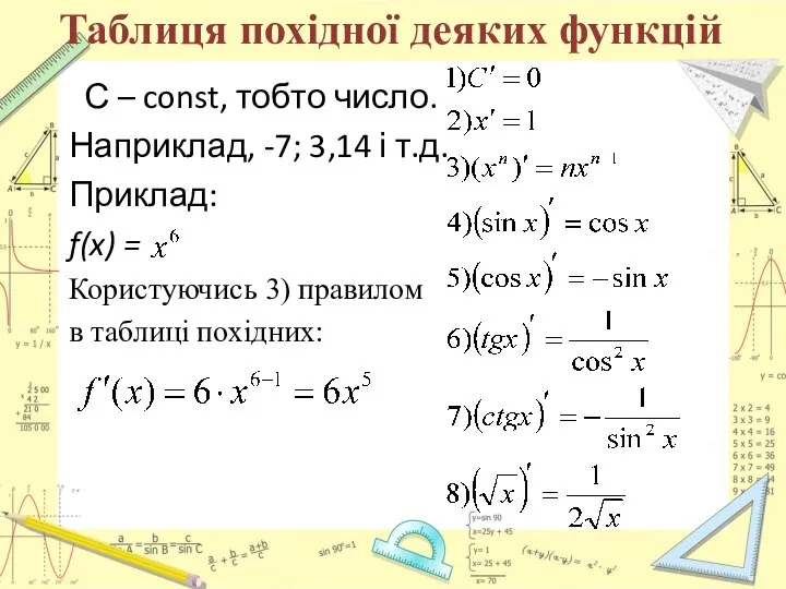 Таблиця похідної деяких функцій С – const, тобто число. Наприклад, -7;