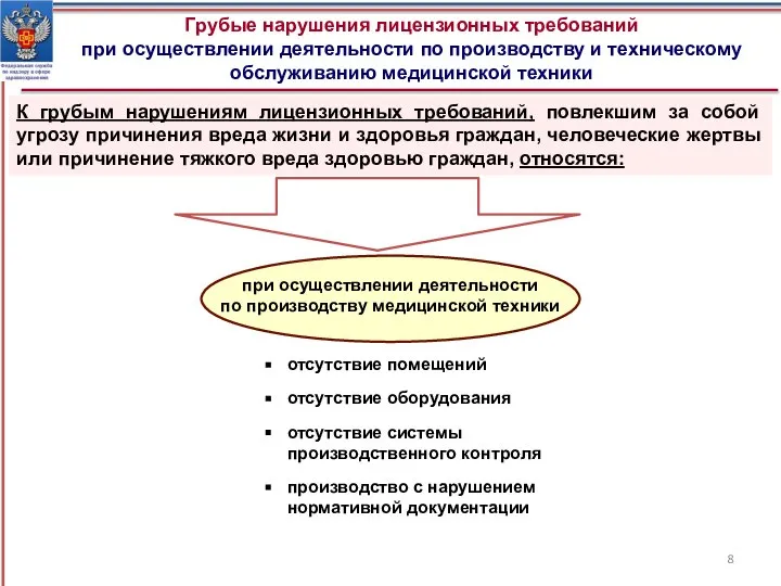 Грубые нарушения лицензионных требований при осуществлении деятельности по производству и техническому