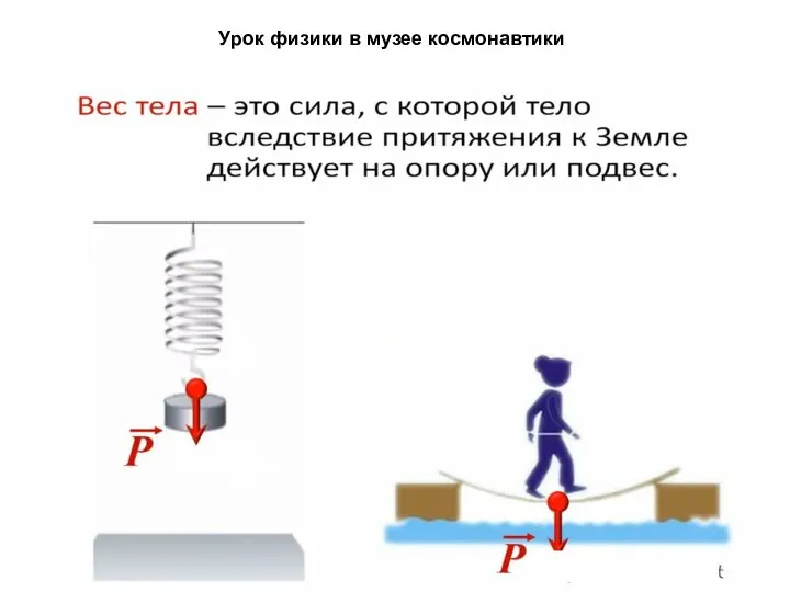 Урок физики в музее космонавтики