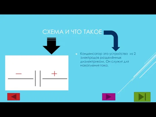 СХЕМА И ЧТО ТАКОЕ Конденсатор это устройство из 2 электродов разделённых