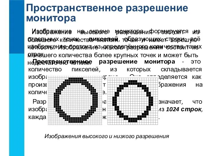 Пространственное разрешение монитора Изображение на экране монитора формируется из отдельных точек