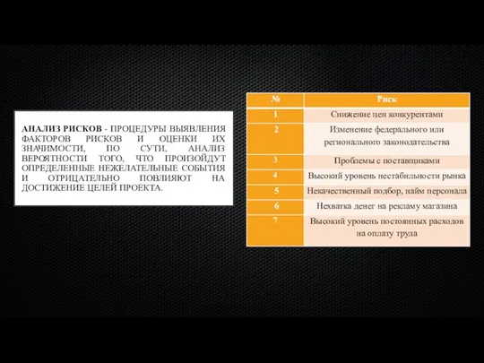 АНАЛИЗ РИСКОВ - ПРОЦЕДУРЫ ВЫЯВЛЕНИЯ ФАКТОРОВ РИСКОВ И ОЦЕНКИ ИХ ЗНАЧИМОСТИ,