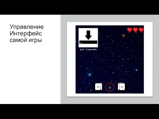 Управление Интерфейс самой игры