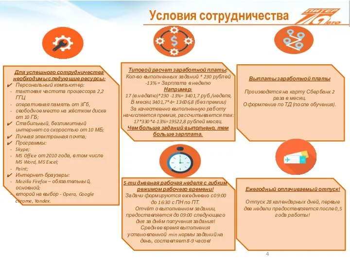 Условия сотрудничества 5-ти дневная рабочая неделя с гибким режимом рабочего времени!