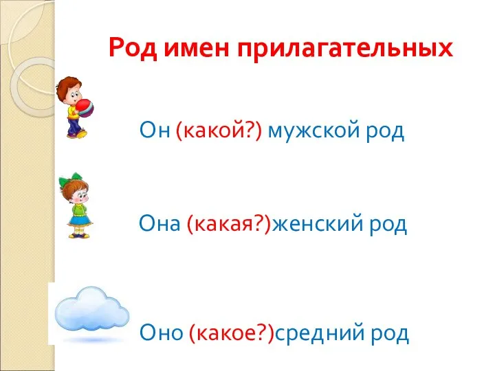 Род имен прилагательных Он (какой?) мужской род Она (какая?)женский род Оно (какое?)средний род