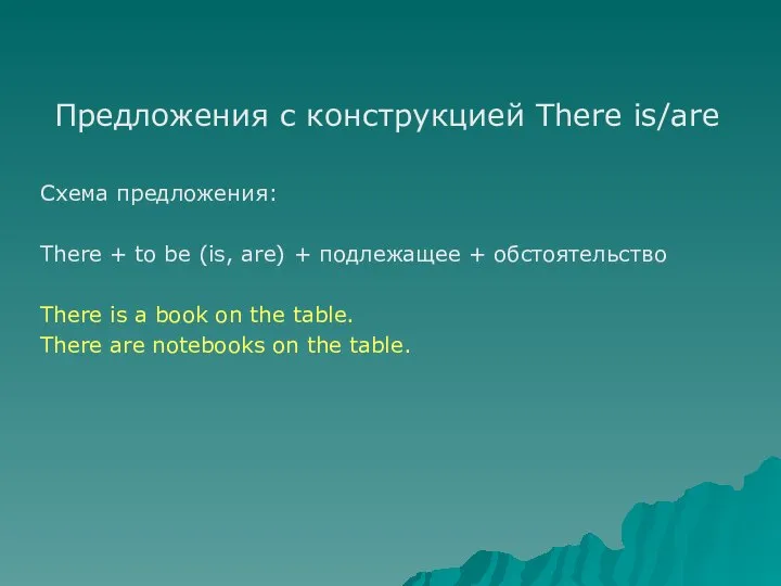 Предложения с конструкцией There is/are Схема предложения: There + to be