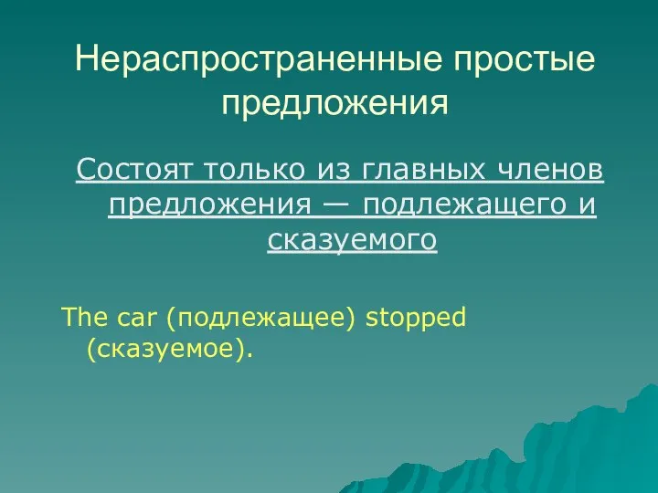 Нераспространенные простые предложения Состоят только из главных членов предложения — подлежащего