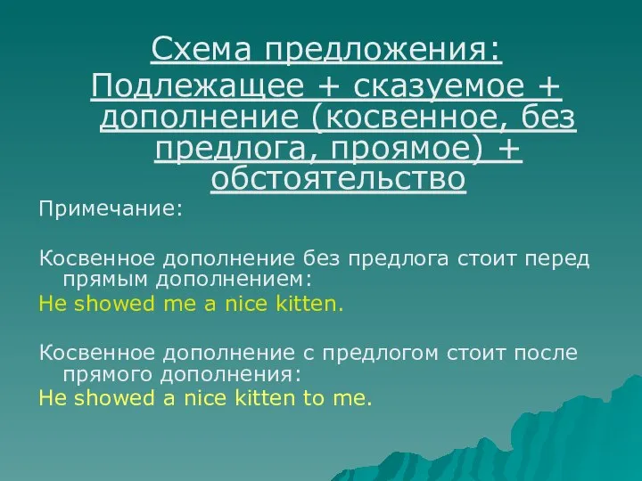 Схема предложения: Подлежащее + сказуемое + дополнение (косвенное, без предлога, проямое)