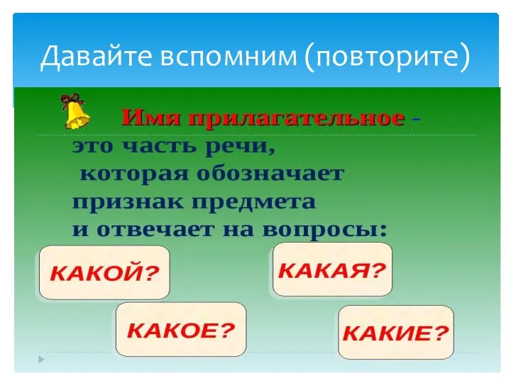 Давайте вспомним (повторите)