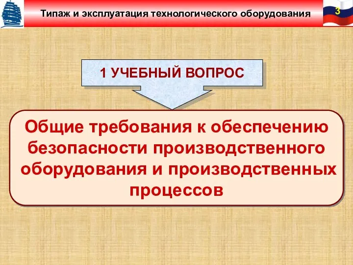 1 УЧЕБНЫЙ ВОПРОС Общие требования к обеспечению безопасности производственного оборудования и