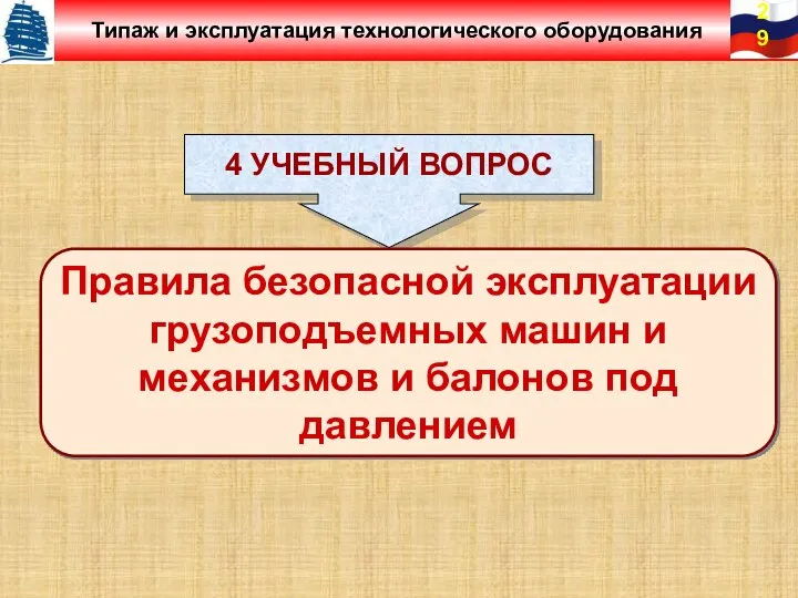 4 УЧЕБНЫЙ ВОПРОС Правила безопасной эксплуатации грузоподъемных машин и механизмов и