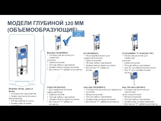 Линейка 120 мм - рамы и бачки: Стандартное предложение Самая простая