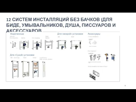 12 СИСТЕМ ИНСТАЛЛЯЦИЙ БЕЗ БАЧКОВ (ДЛЯ БИДЕ, УМЫВАЛЬНИКОВ, ДУША, ПИССУАРОВ И